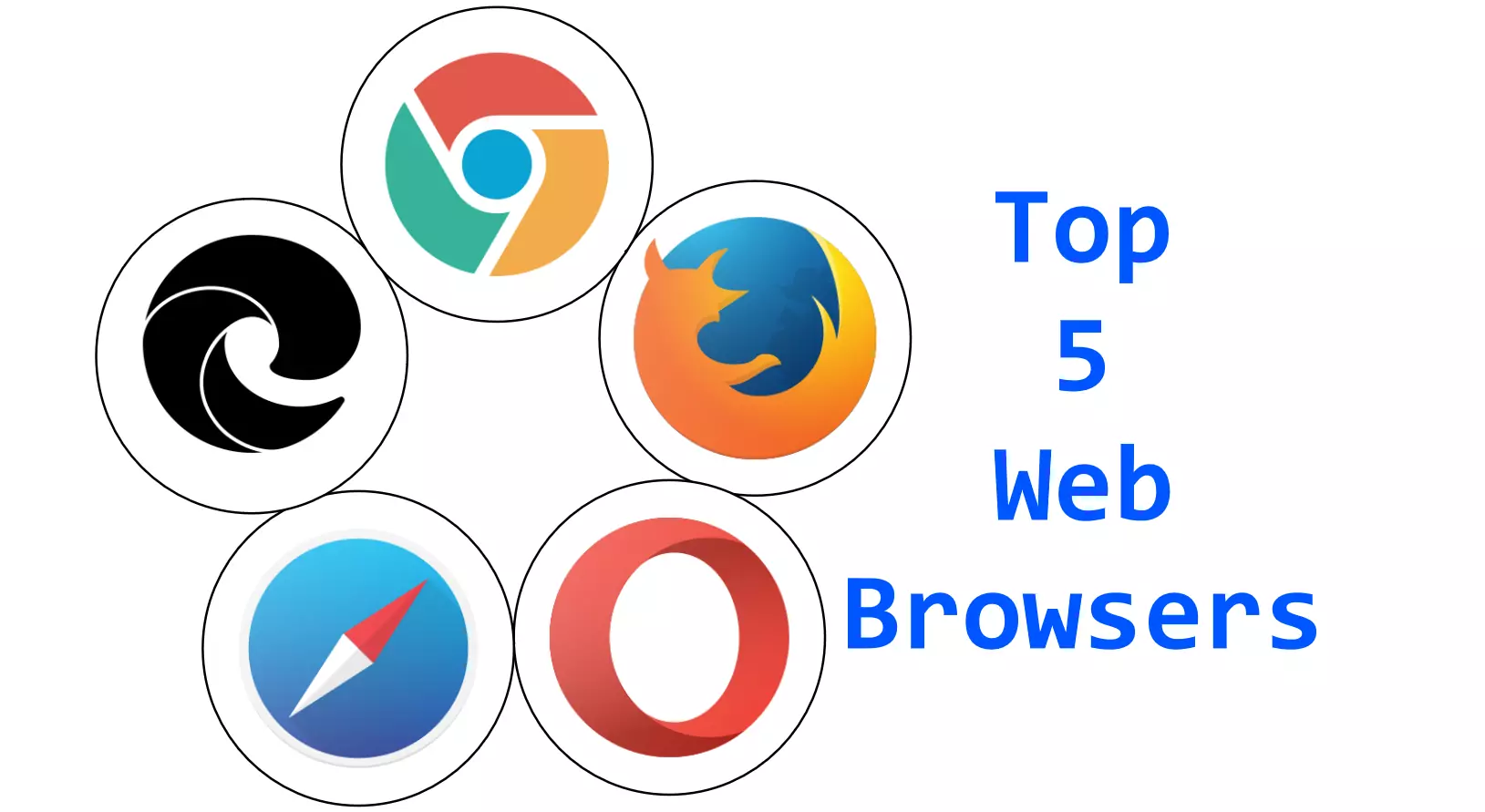Web Browsers
