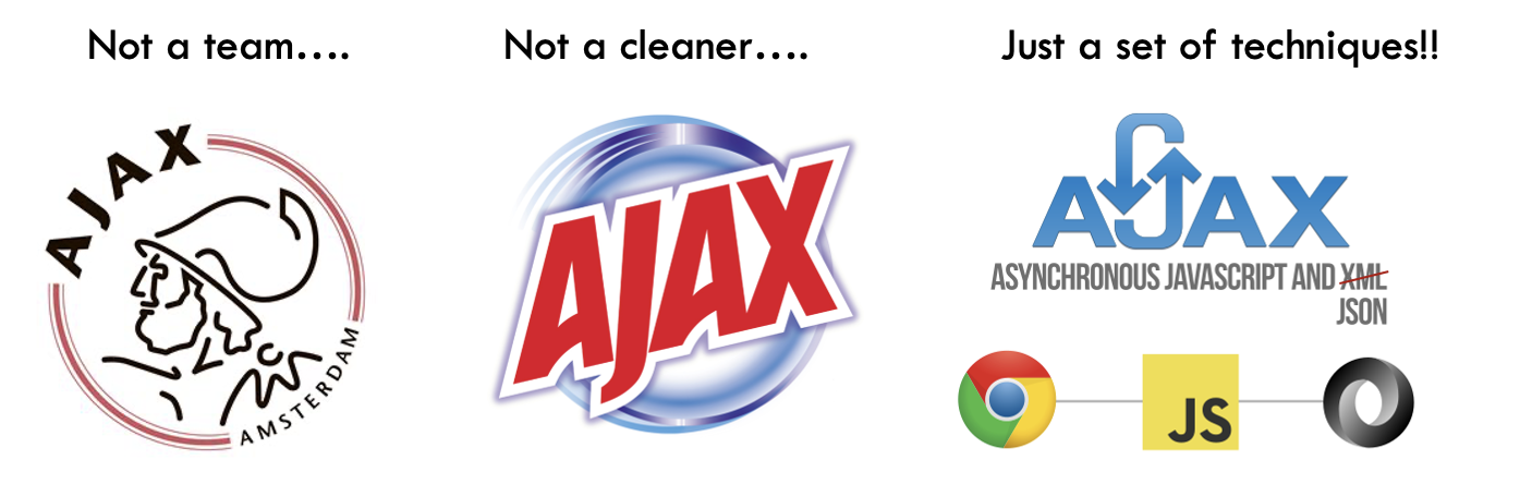 ajax
